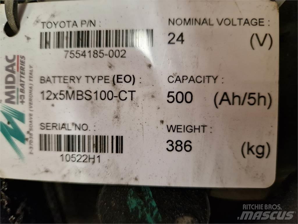 Toyota SPE200D Ручний візок