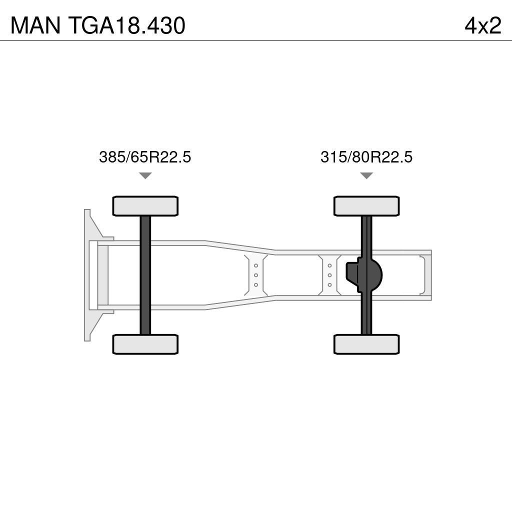 MAN TGA18.430 Тягачі