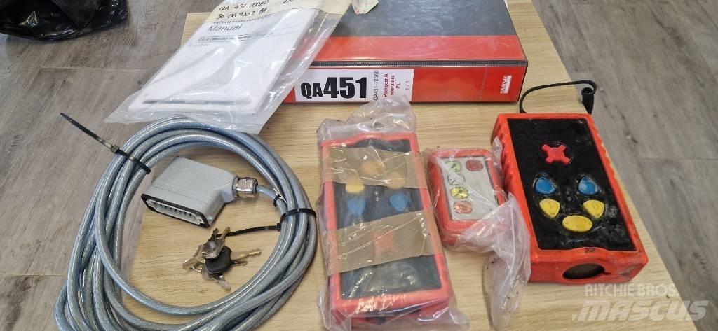 Sandvik QA 451 Просіювачі