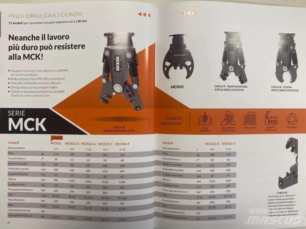 Kinshofer MCK03 Інші компоненти