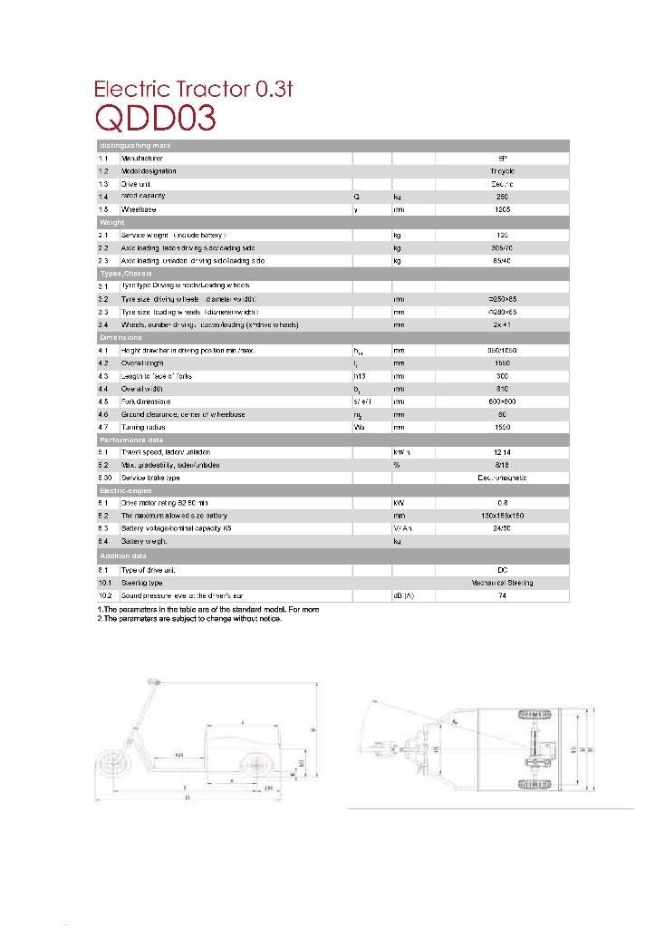 EP QDD03 Тягачі колісні