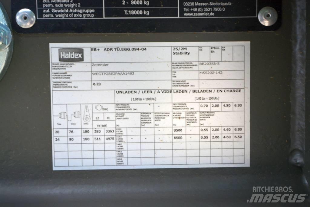 Zemmler MS 5200 Мобільні грохоти
