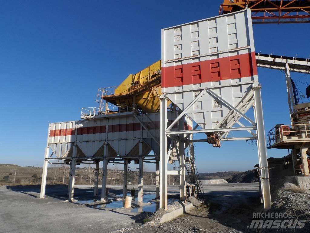 Metso HP300 Просіювачі