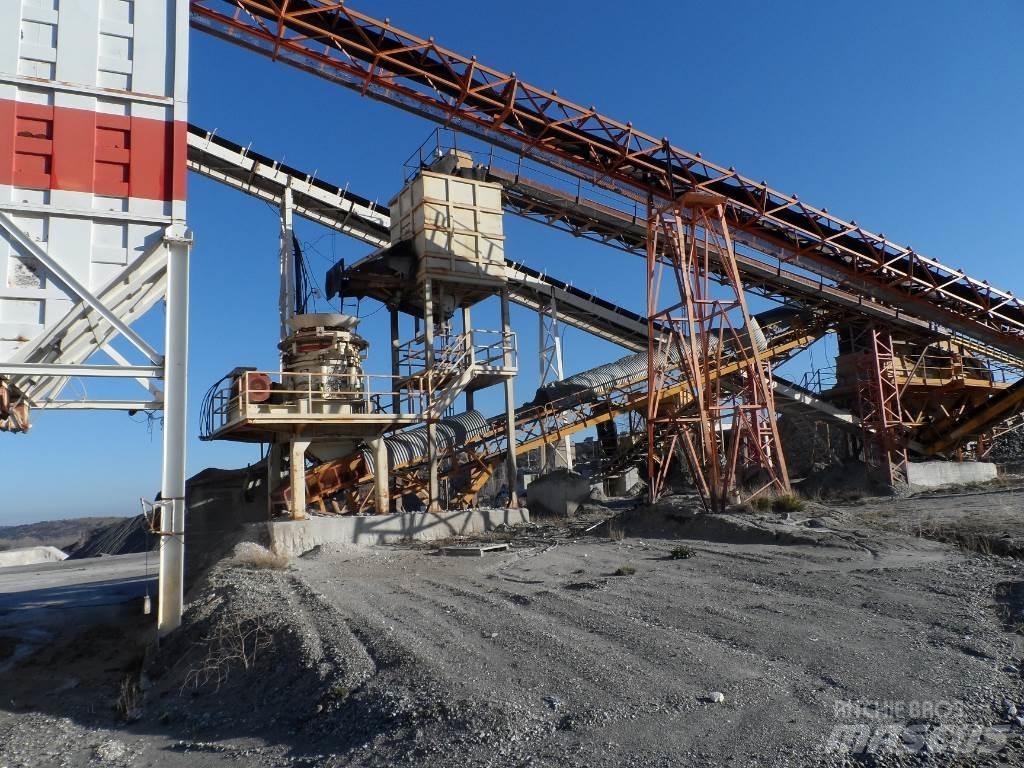 Metso HP300 Просіювачі