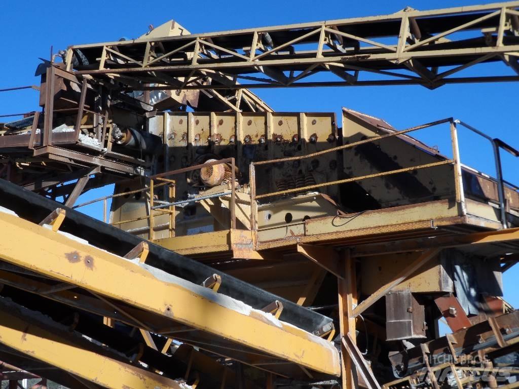 Metso HP300 Просіювачі