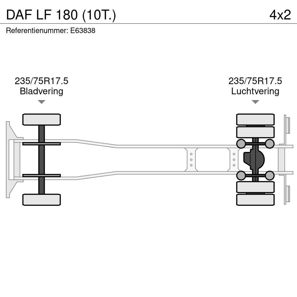 DAF LF 180 (10T.) Вантажівки-платформи/бокове розвантаження