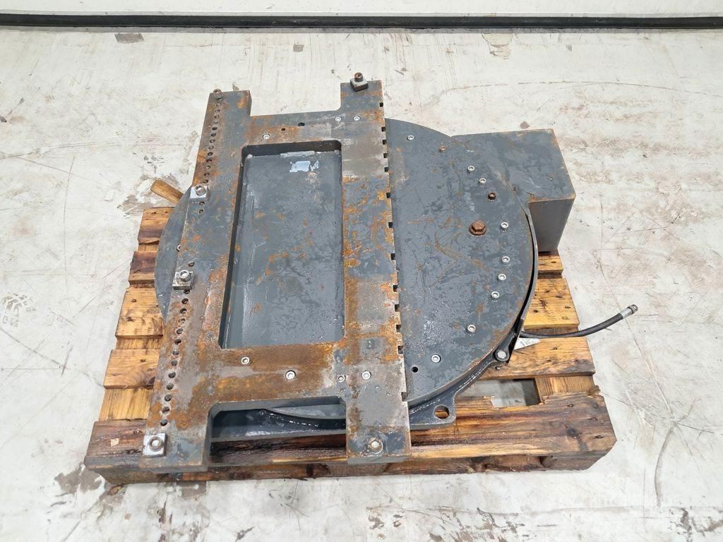 Kaup Rotator Ротатори