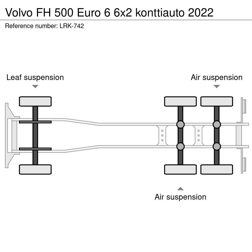 Volvo FH Контейнеровози