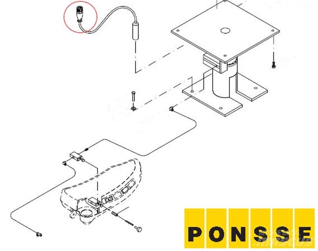 Ponsse 0058420 Електроніка
