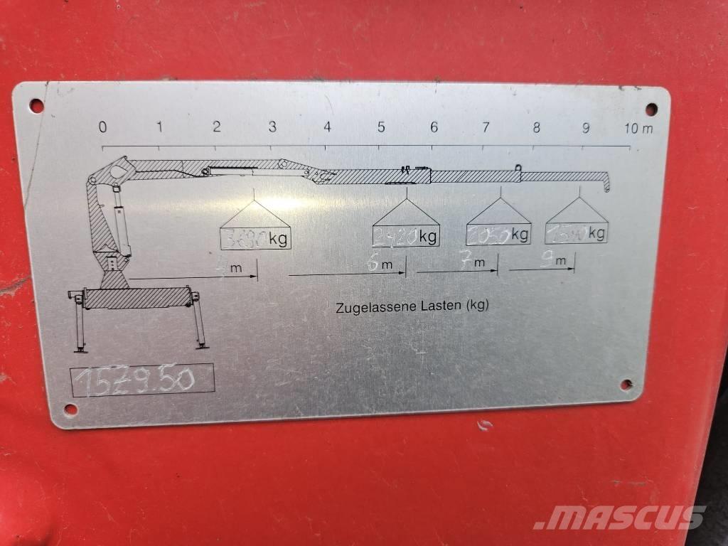 Penz 15Z 9.50 Лісозаготівельні крани