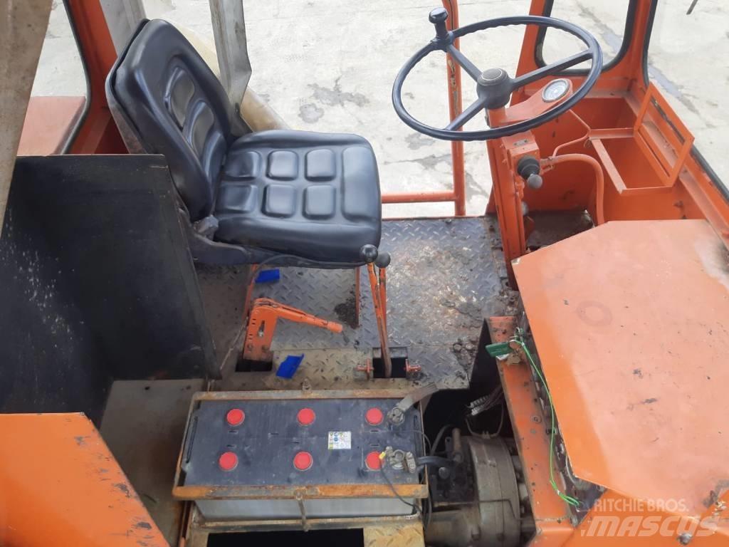 MBU RW140 Пневматичні катки