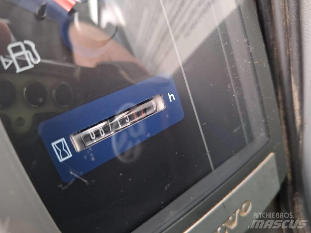 Volvo ECR88 Середні екскаватори 7т. - 12т.