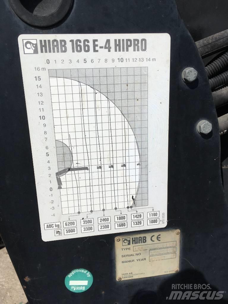 HIAB 166 E-4 HiPro Крани вантажників