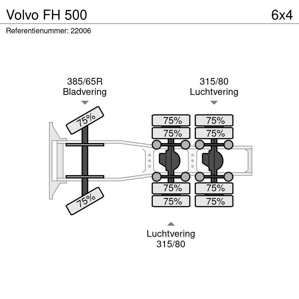 Volvo FH 500 Тягачі