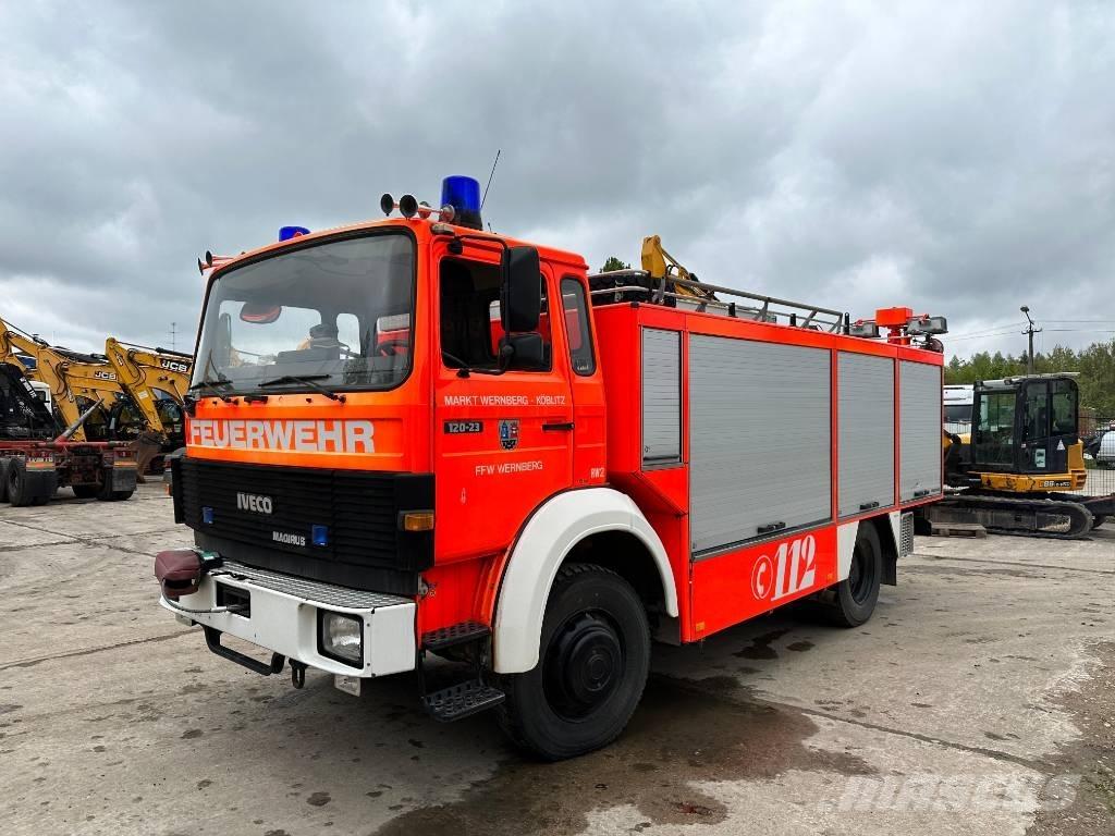 Iveco Deutz FM170 Пожежні машини та устаткування