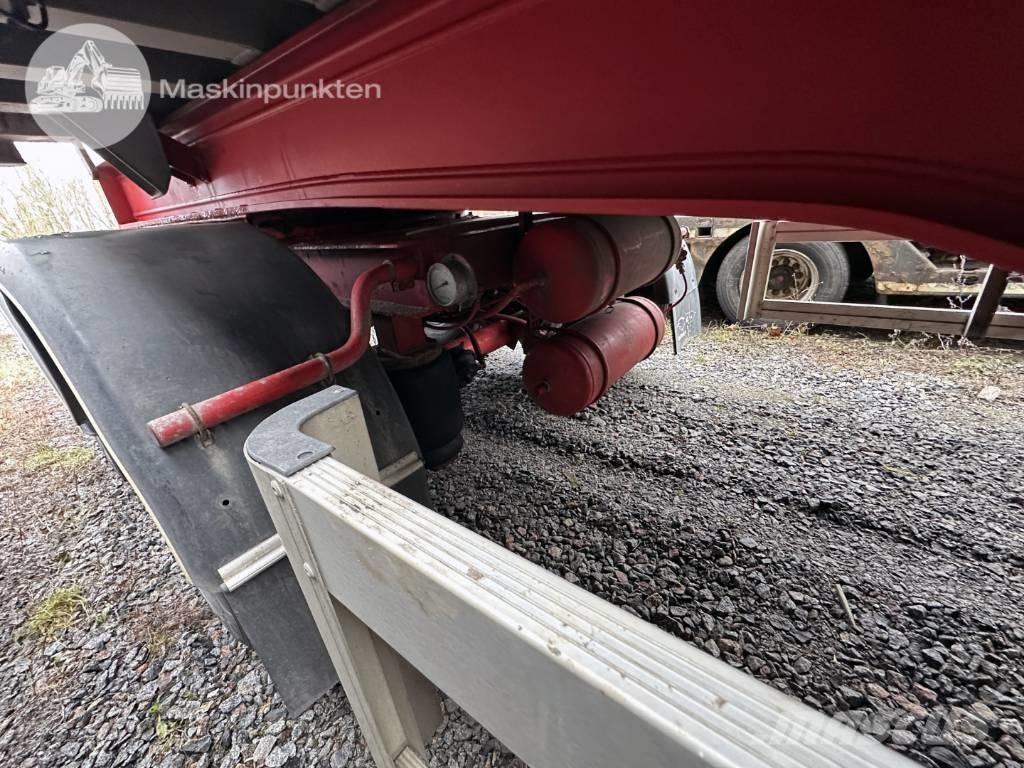 Benalu Alu Tippsläp Самоскиди