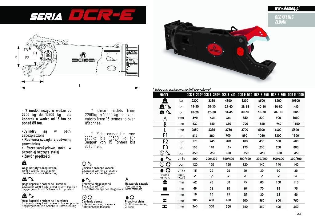  DEMOQ D-CR330E Різаки
