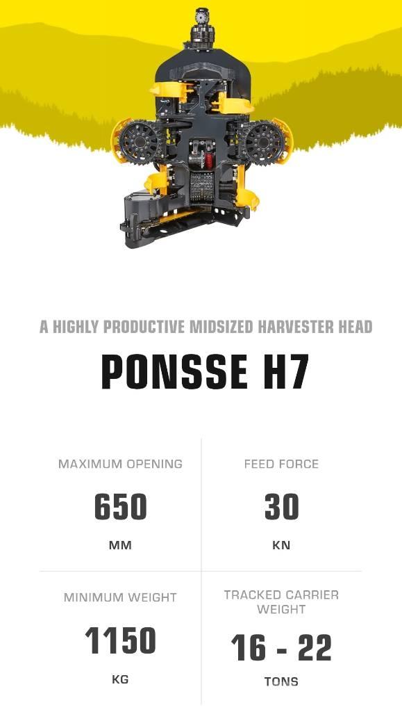 Ponsse H 7 Валочні головки