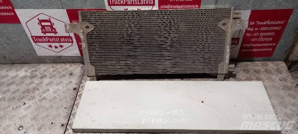 MAN TGA.    81619200032 Радіатори