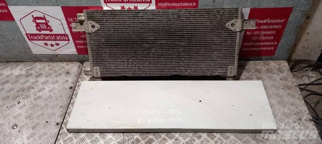 MAN TGA.    81619200032 Радіатори