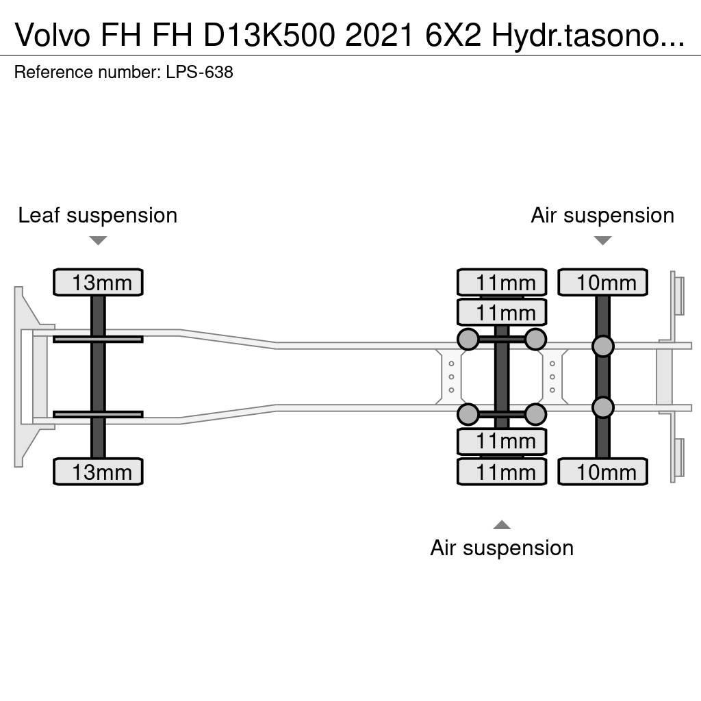 Volvo FH Контейнеровози