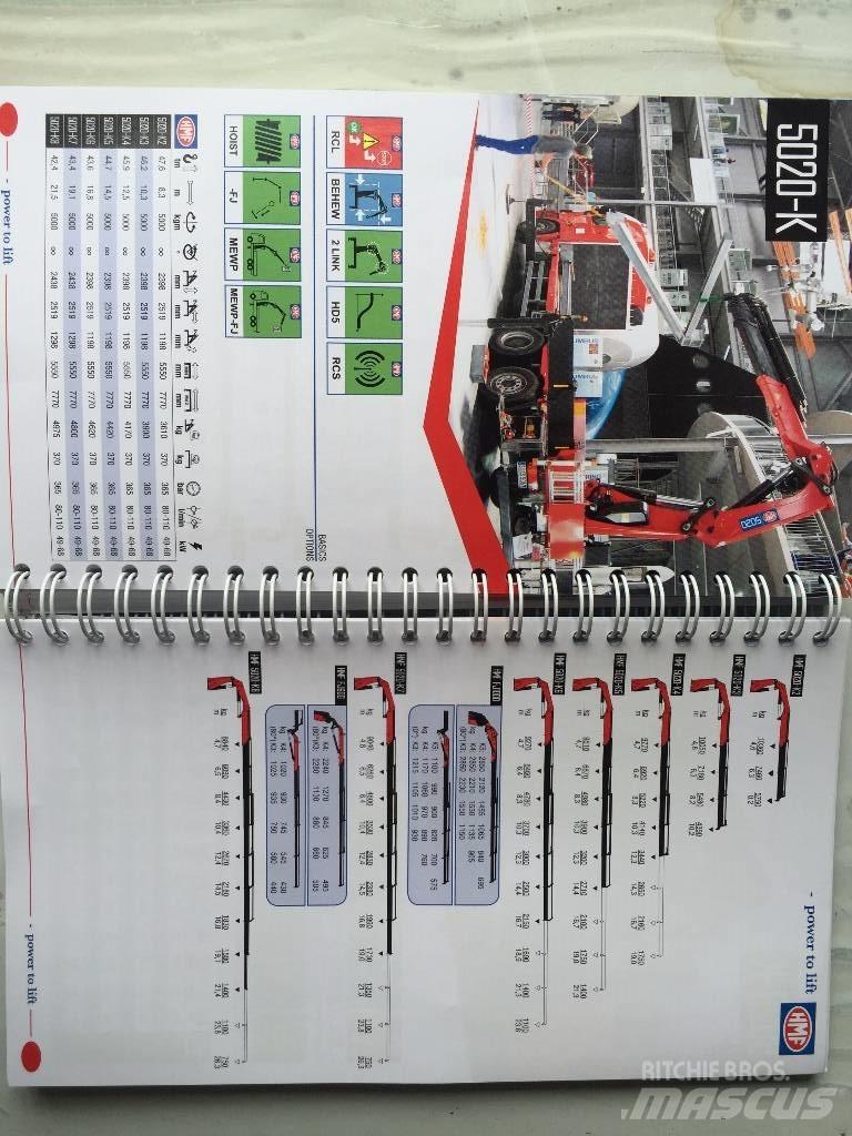 HMF 5020K6 Крани вантажників