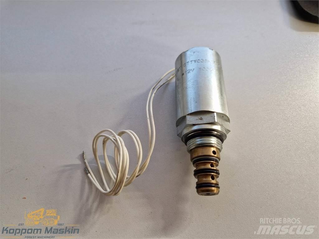 Eco Log P13411 Гідравліка
