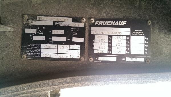 Fruehauf T36 Тентовані напівпричепи