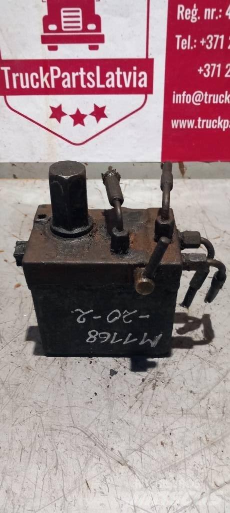 MAN TGS.   85417236020 Гідравліка