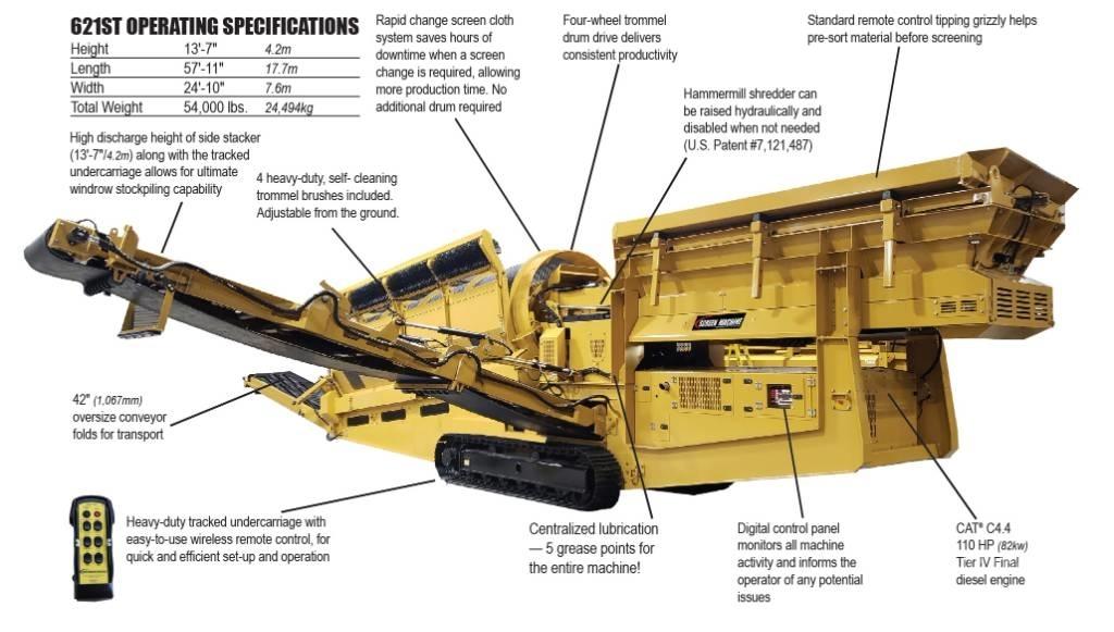 Screen Machine 621ST Просіювачі