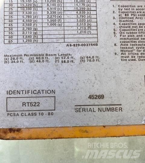 Grove RT 522 автокрани