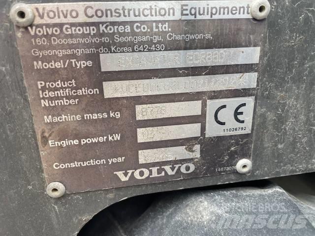 Volvo ECR 88 D Середні екскаватори 7т. - 12т.