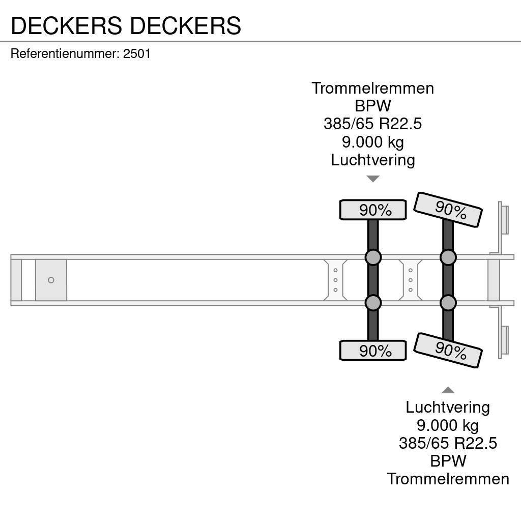  DECKERS Напівпричепи-платформи/бічне розвантаження
