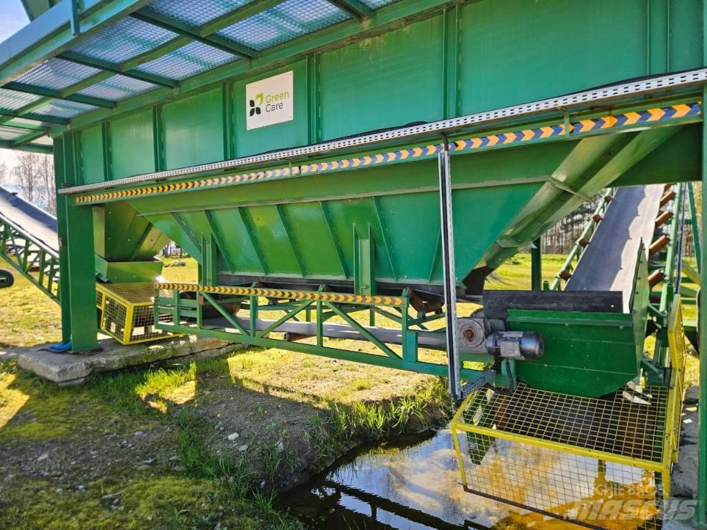 Powersceen wariorr Просіювачі
