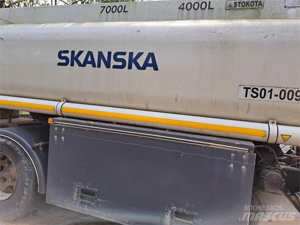 Volvo FM 260 Вантажівки-цистерни