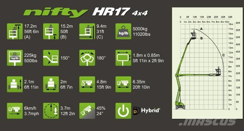 Niftylift HR 17 D E Колінчаті підйомники