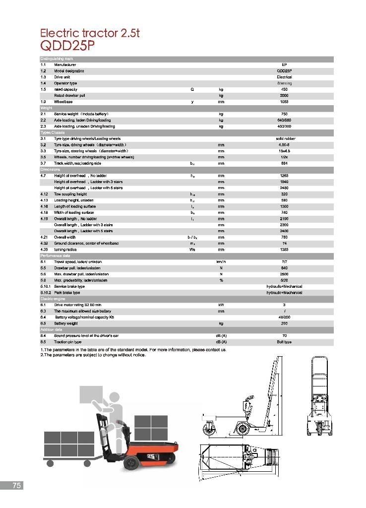 EP QDD25P Тягачі колісні