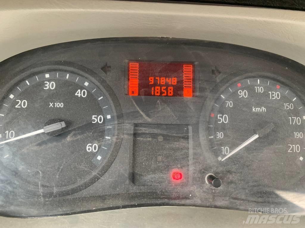 Renault Trafic Панельні фургони