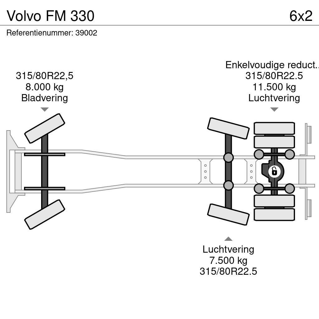 Volvo FM 330 Сміттєвози