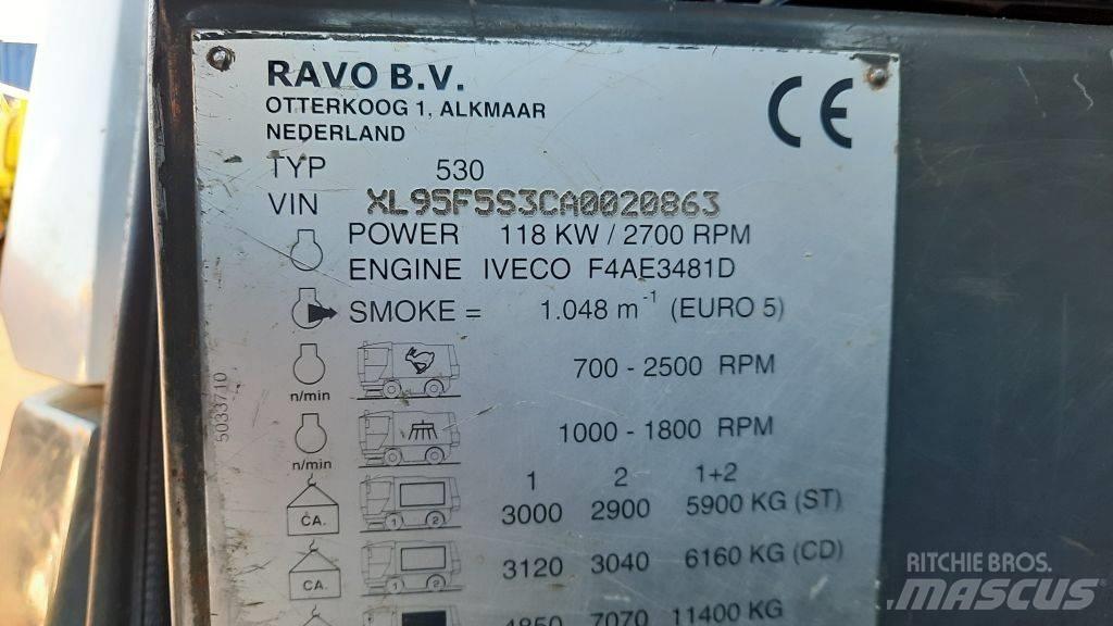 Ravo 530ST Підмітальні машини