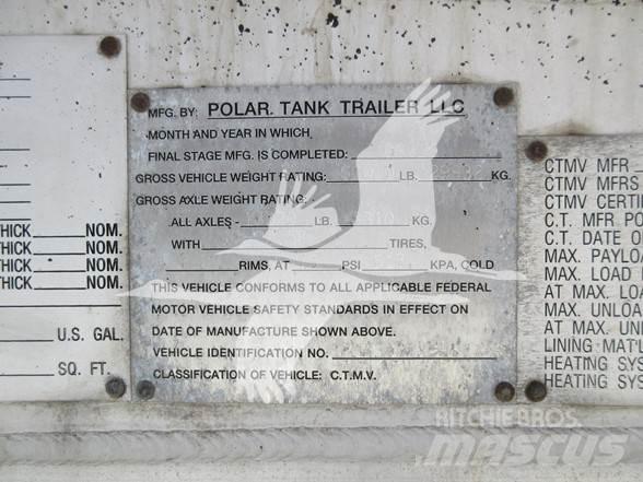 Polar TANKER Напівпричепи-автоцистерни