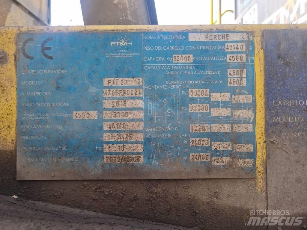 FTMH FT33-12 Дизельні навантажувачі