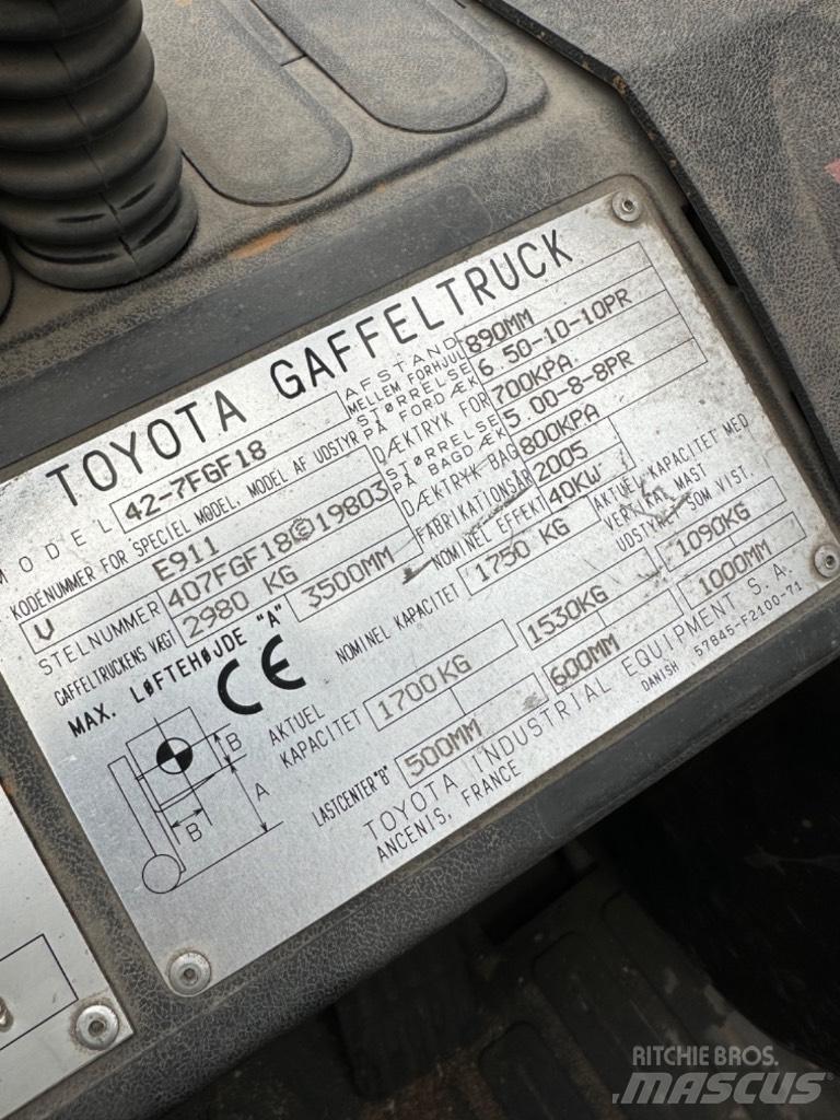 Toyota FG18 Газові навантажувачі
