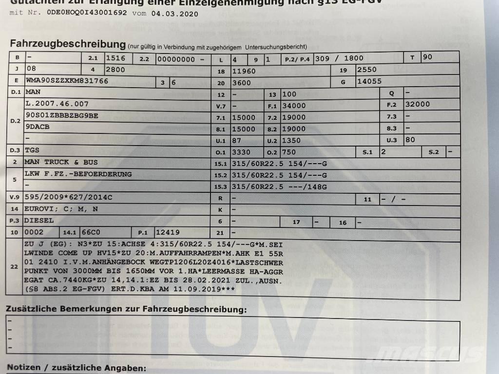 MAN TGS 35.420 Тягачі
