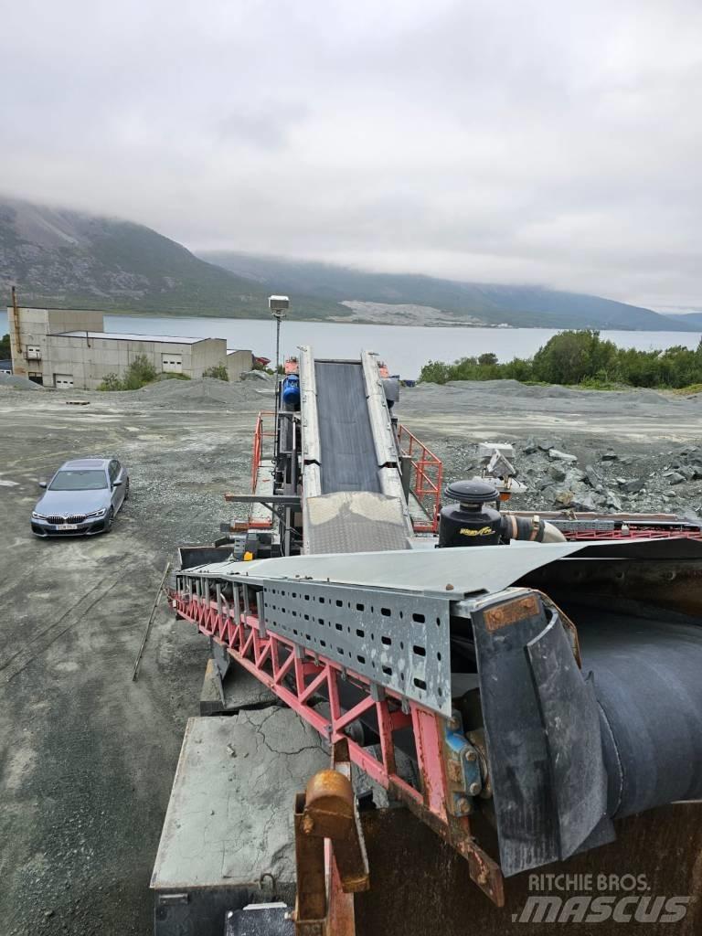 Sandvik UH 640 Мобільні дробарки