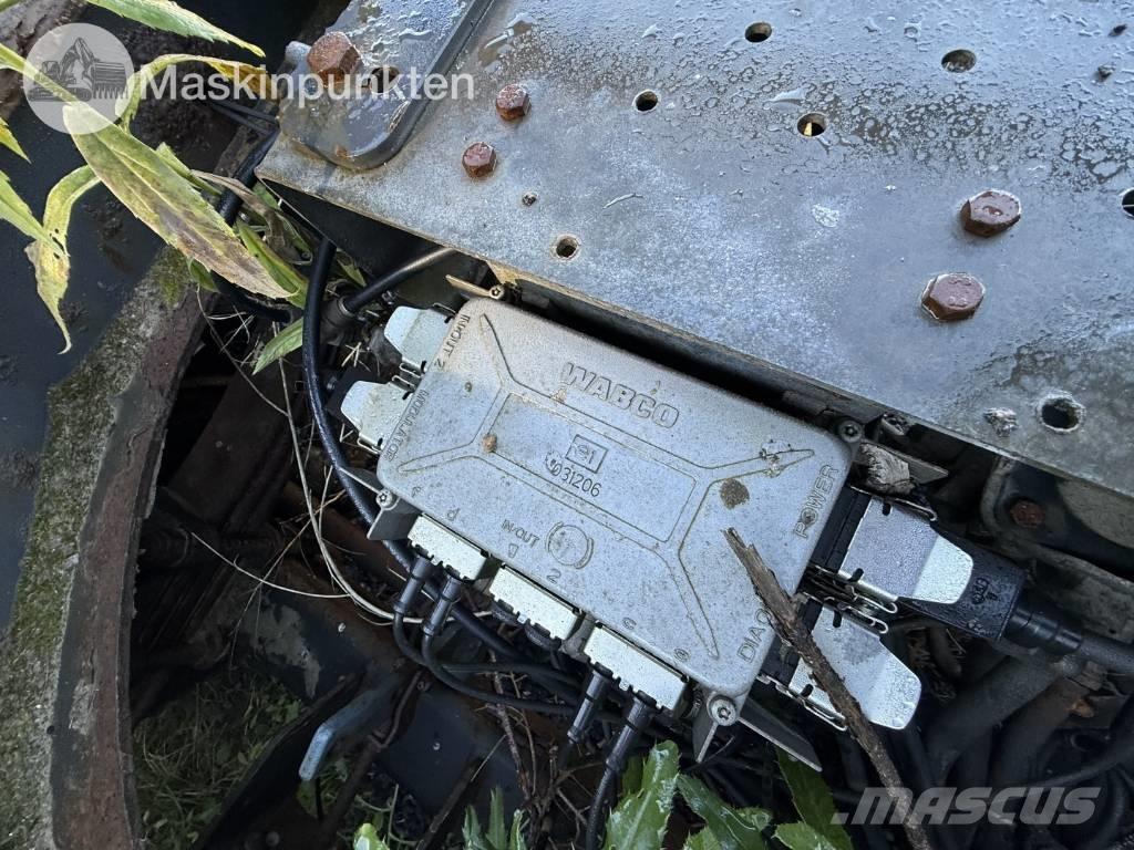 Jyki V 42 T0 Лісовози