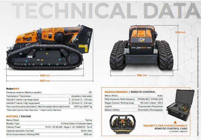 Energreen RoboMax Лісові мулчери