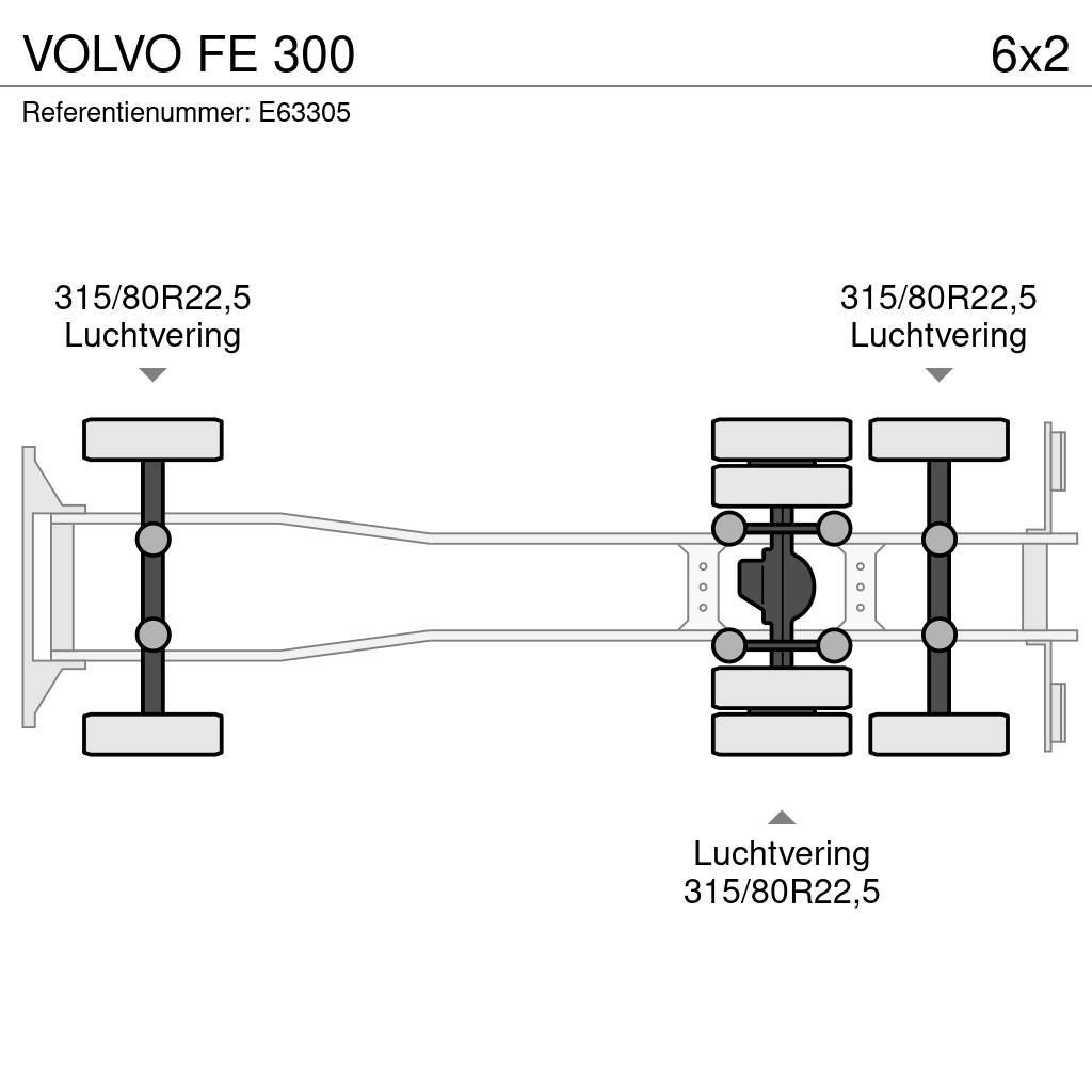 Volvo FE 300 Фургони
