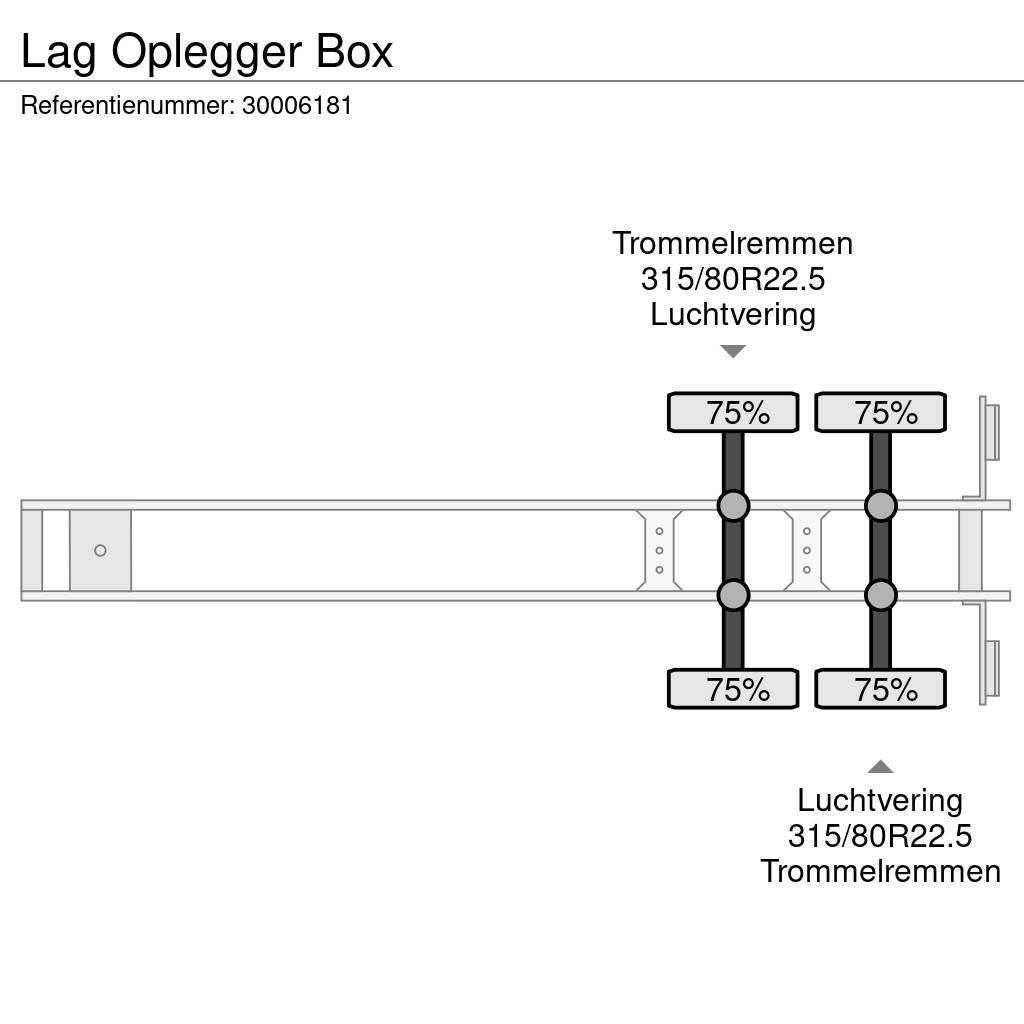 LAG Oplegger Box Напівпричепи з кузовом-фургоном