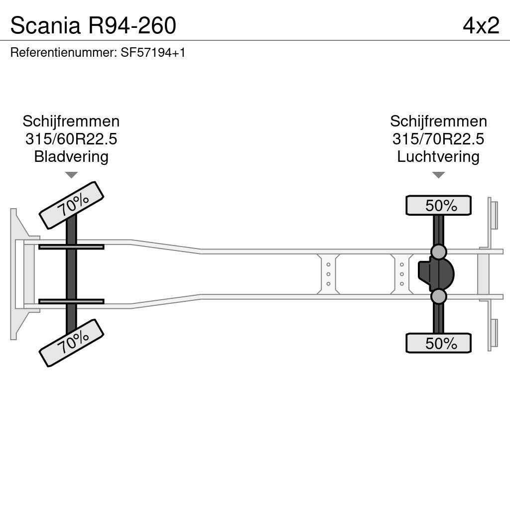 Scania R94-260 Тентовані вантажівки